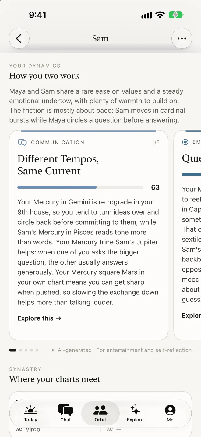 Hesper's dynamics screen for Maya and Sam, with a Communication reading titled Different Tempos, Same Current.